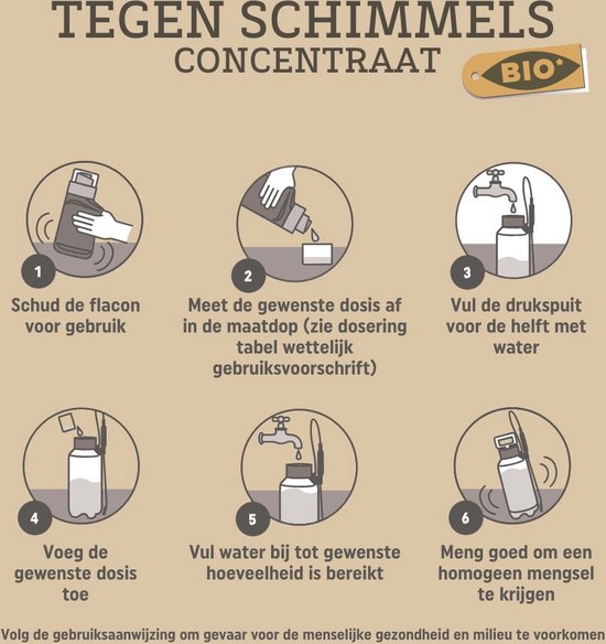 Pokon Bio tegen Schimmels - Concentraat - 250ml - Spuitzwavel - Meeldauw bestrijdingsmiddel - Voldoende voor 125m² van Merkloos	 — afbeelding 3