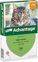 Product afbeelding  Laagste prijs