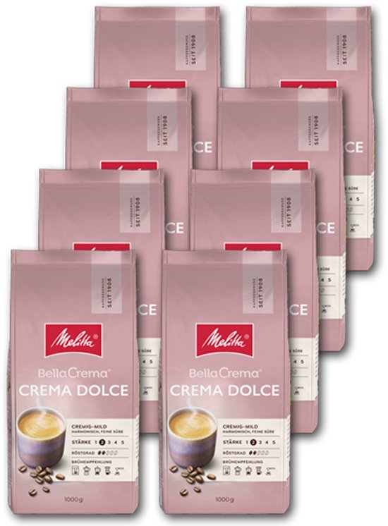 Koffiebonen vergelijken en goedkoop koffiebonen kopen