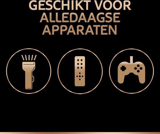 Iconen van een zaklamp, afstandsbediening en gamecontroller met tekst "Geschikt voor Alledaagse Apparaten".