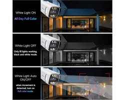 Movols - MO-3584P - Beveiligingscamerasysteem - 8CH 5MP Camera - Openlucht - Bewakingscamera - Beveiligingscamera - Beveiligingscamerasysteem - NTSC,PAL - 4 stuks - Wit