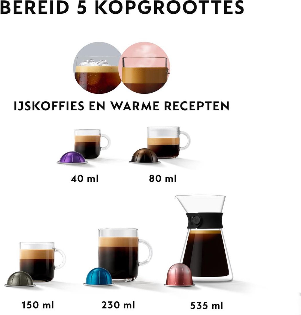 De'Longhi Nespresso Vertuo Lattissima ENV300.W - Koffiecupmachine - Wit thumbnail 4
