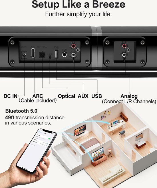 Soundbar - 2-in-1 - 2.2ch Soundbar voor TV - Stereo - BT 5.3 - 100W - 87dB - 3 EQ-modi - Luidsprekers - Luidsprekerkabels - Speaker - Zwart van Merkloos — afbeelding 3