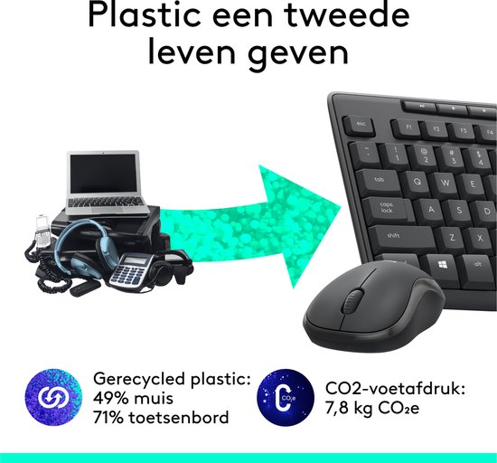 Illustratie die laat zien hoe elektronisch afval wordt gerecycled tot een zwart Logitech toetsenbord en muis.
