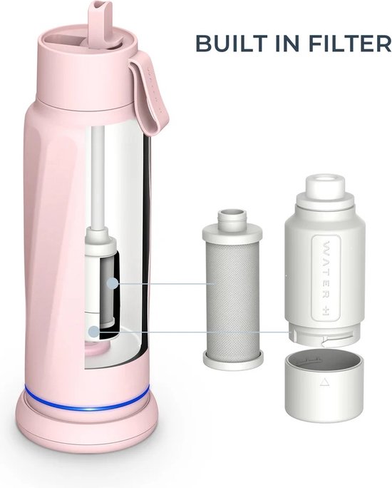 WaterH VITA slimme waterfles 530 ml licht blauw - B0