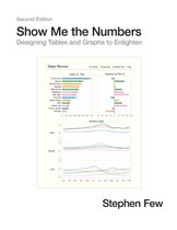 Show Me The Numbers