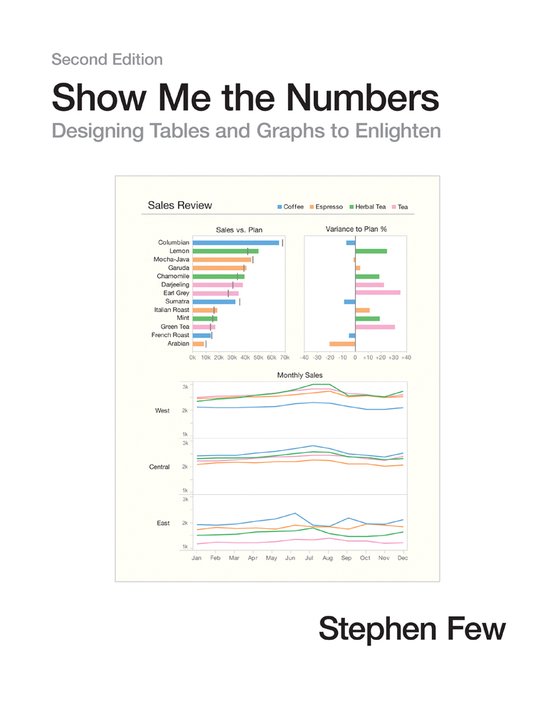 Show Me The Numbers - cover