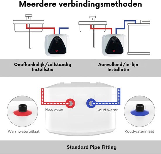 Elektrische Tankloze Boiler, 3500W Snelle Verwaring Residentiële