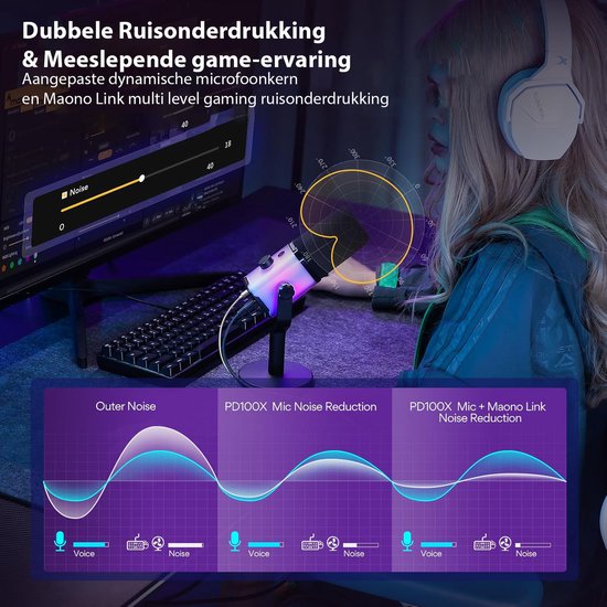 MAONO XLR-USB-microstreaming, dynamische podcast micro met software, microfoon voor gaming-pc, PS4-PS5, voice-dobing, opname van inhoud (PD100X, zwart