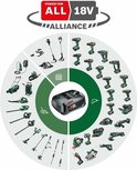 Overzicht van Bosch Power for ALL 18V accusysteem met diverse gereedschappen zoals grasmaaiers, heggenscharen en grastrimmers.