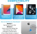 Compatibiliteitsgids voor iPad Pro 10.5, iPad 7/8/9 en iPad Air 3 10.5 met modelnummers.