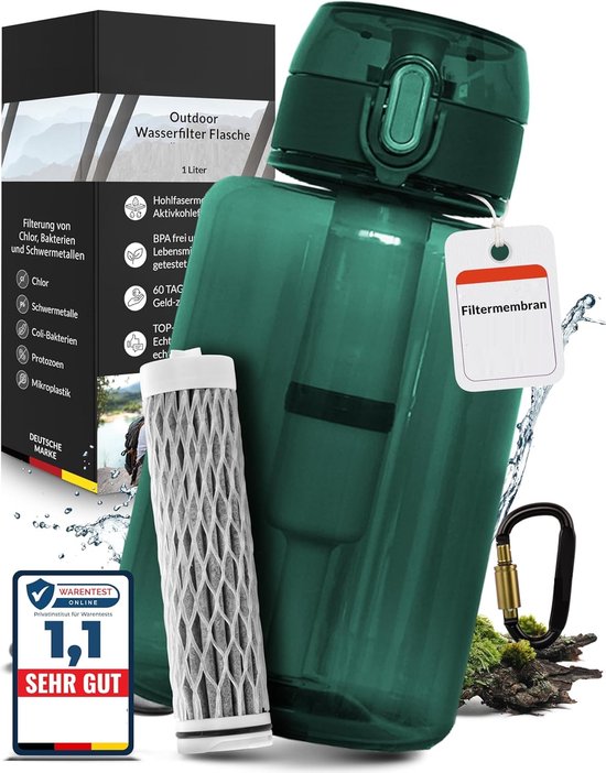 Nominale of Absolute Filtratie: Wat past u toe op uw vloeistof? • Dutch Filtration Nominale of Absolute Filtratie: Wat past u toe op uw vloeistof? • Dutch Filtration
