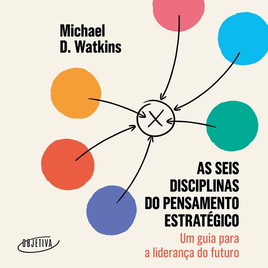 As seis disciplinas do pensamento estratégico - cover