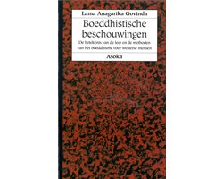 Boeddhistische Beschouwingen