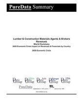 Lumber & Construction Materials Agents & Brokers Revenues World Summary