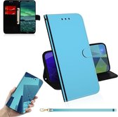 Voor Nokia 2.3 Lmitated Mirror Surface Horizontale Flip Leather Case met houder & kaartsleuven & Wallet & Lanyard (blauw)