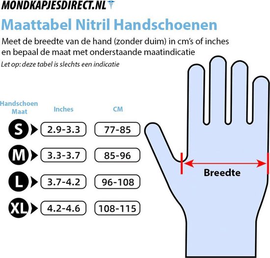 Nitril Wegwerp handschoenen - Poedervrij, latexvrij, nitrile Blauw - Maat S  - 100 stuks | bol.com