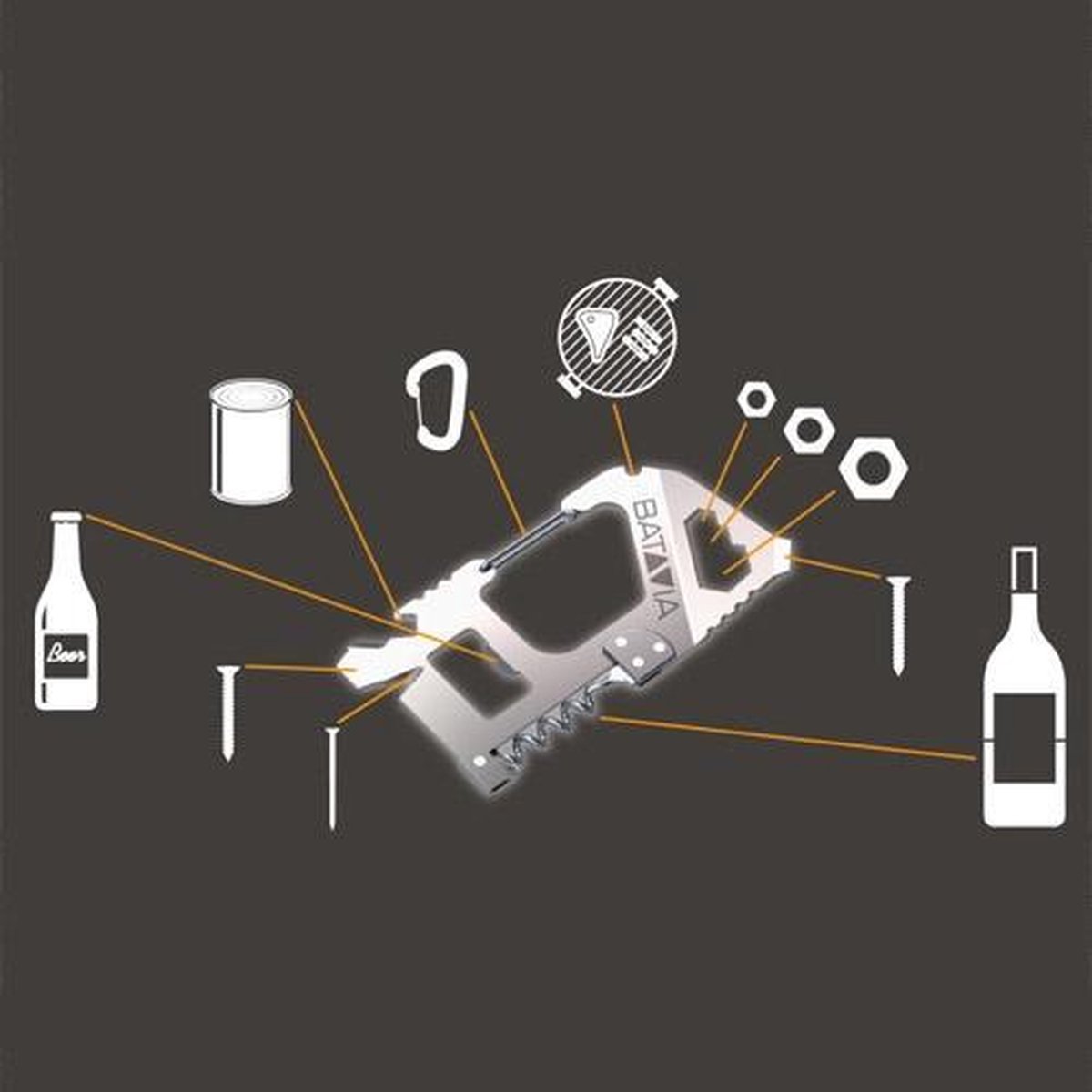 Batavia Metalen Compacte Multitool | Ideaal voor kleine werkzaamheden