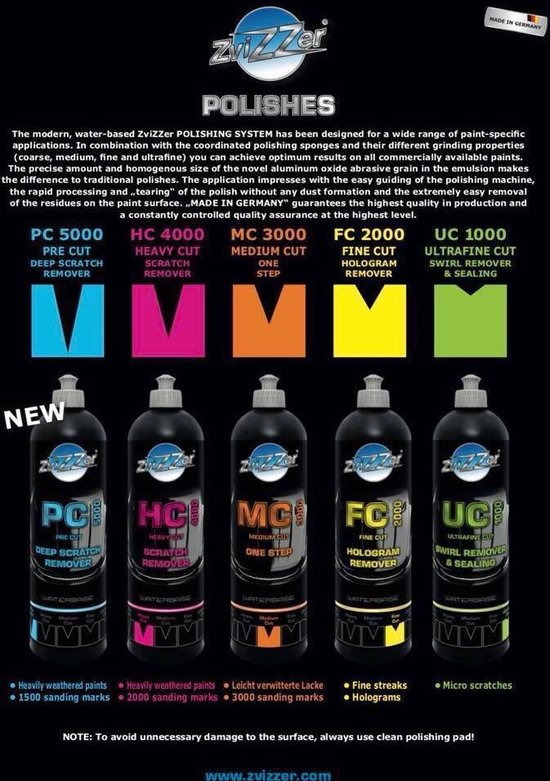 Zvizzer 1000 - Ultra Fine - Polijst 750ml | bol