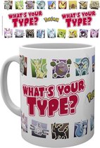 Pokemon Mok - What's Your Type?