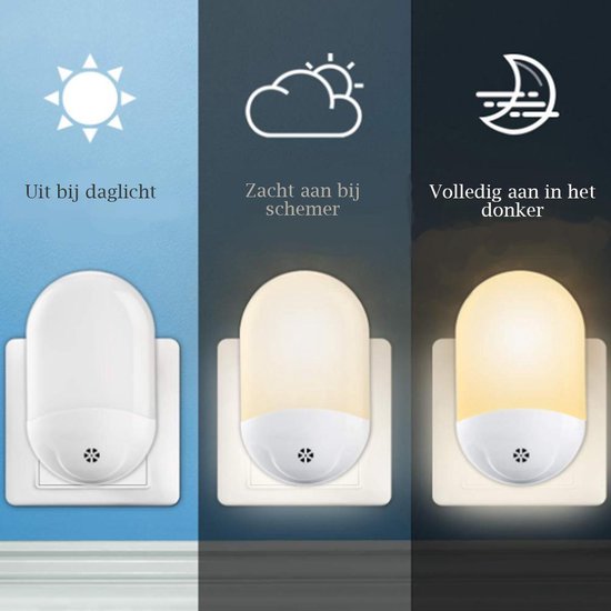 LED-nachtlampje plug-in/stopcontact – nachtlampje met dag/nacht sensor – Werkt op stroom – Warmlicht – Voor in de baby/kinder kamer