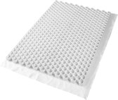 Plusgarden® Grindmat  - Grindplaat - Wit 120 x 80 x 3 cm