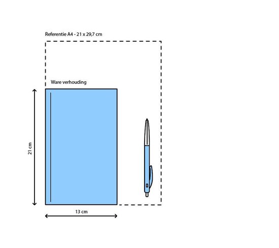 Schematische tekening van een lichtblauwe notitieboek van 13x21 cm naast een blauwe pen, met referentie naar A4-formaat.