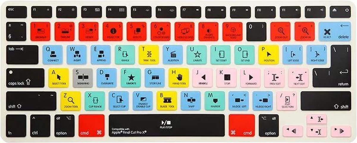 Couverture de clavier en silicone Final Cut Pro X | Aide sur les raccourcis  pour Apple... | bol.com
