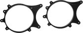 Speaker Ringen Ø 130 mm BMW 3-Series compact > Achter zij-paneel