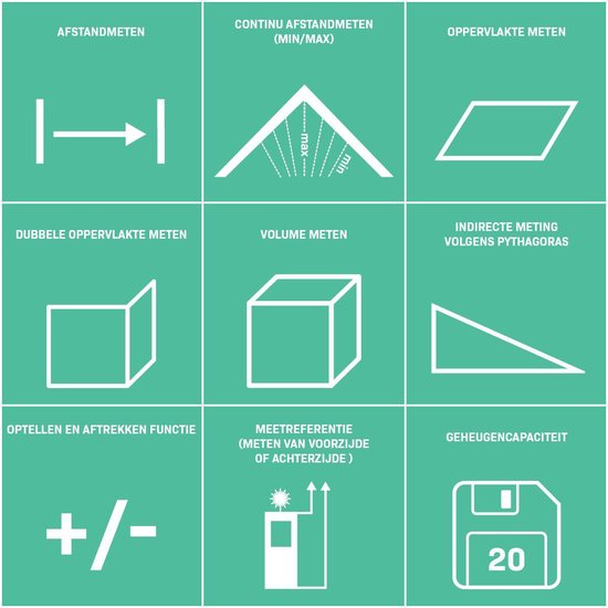 VONROC Laser afstandsmeter – 60 meter bereik – Aanpasbare meetreferentie