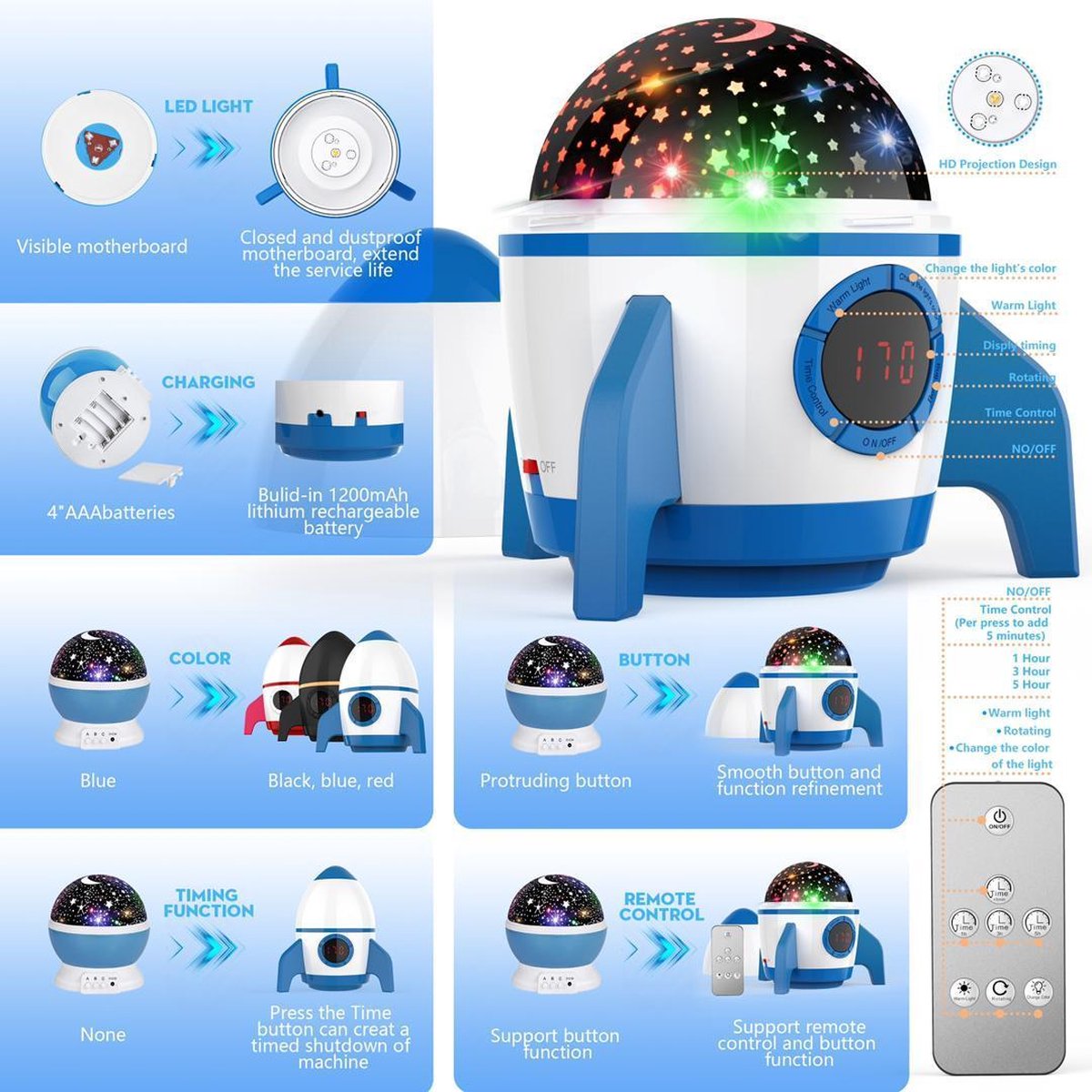 Sterrenhemel LED Projector Raket Zwart - Lamp Nachtkastje - Nachtlamp Kind - Universum - Sterrenprojector - Heelal – foto 3
