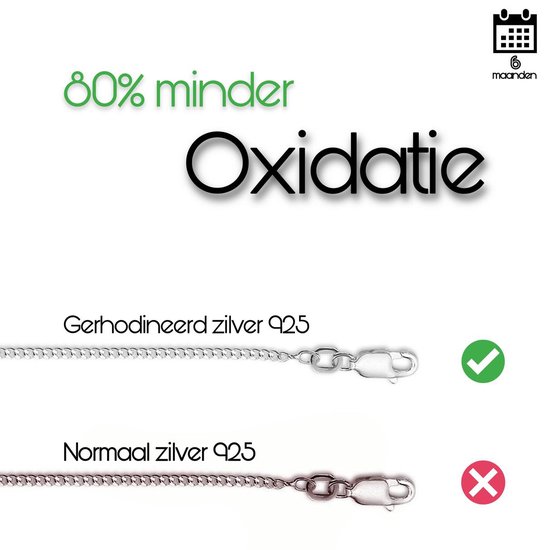 Ketting Dames - 1,8mm - 50cm - Zilver -Gourmet - Heren - Karabijn sluiting - Poli - Sieraden Vrouw - Zilver 925 - Gerhodineerd