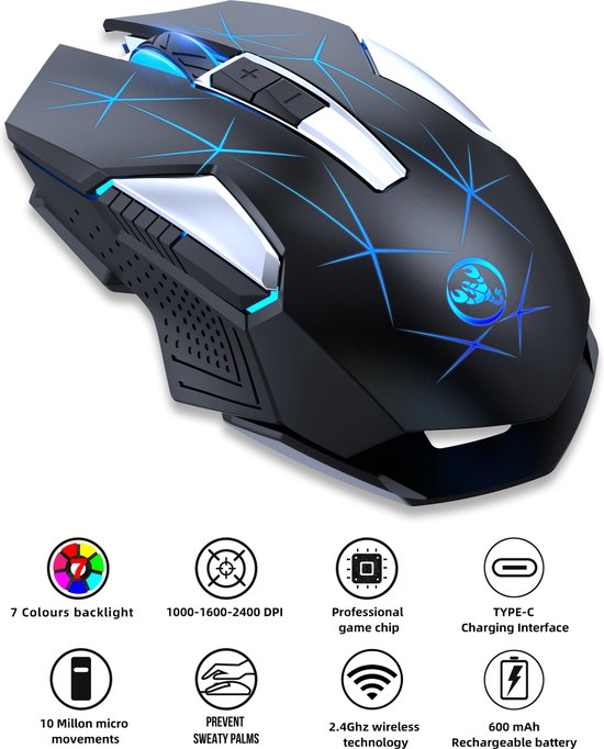 Souris Sans Fil, Souris Rechargeable 2,4 GHz Sans Fil Rechargeable Par USB,  Lumière Respirante Colorée, Design Ergonomique Pour OS X Pour Win XP