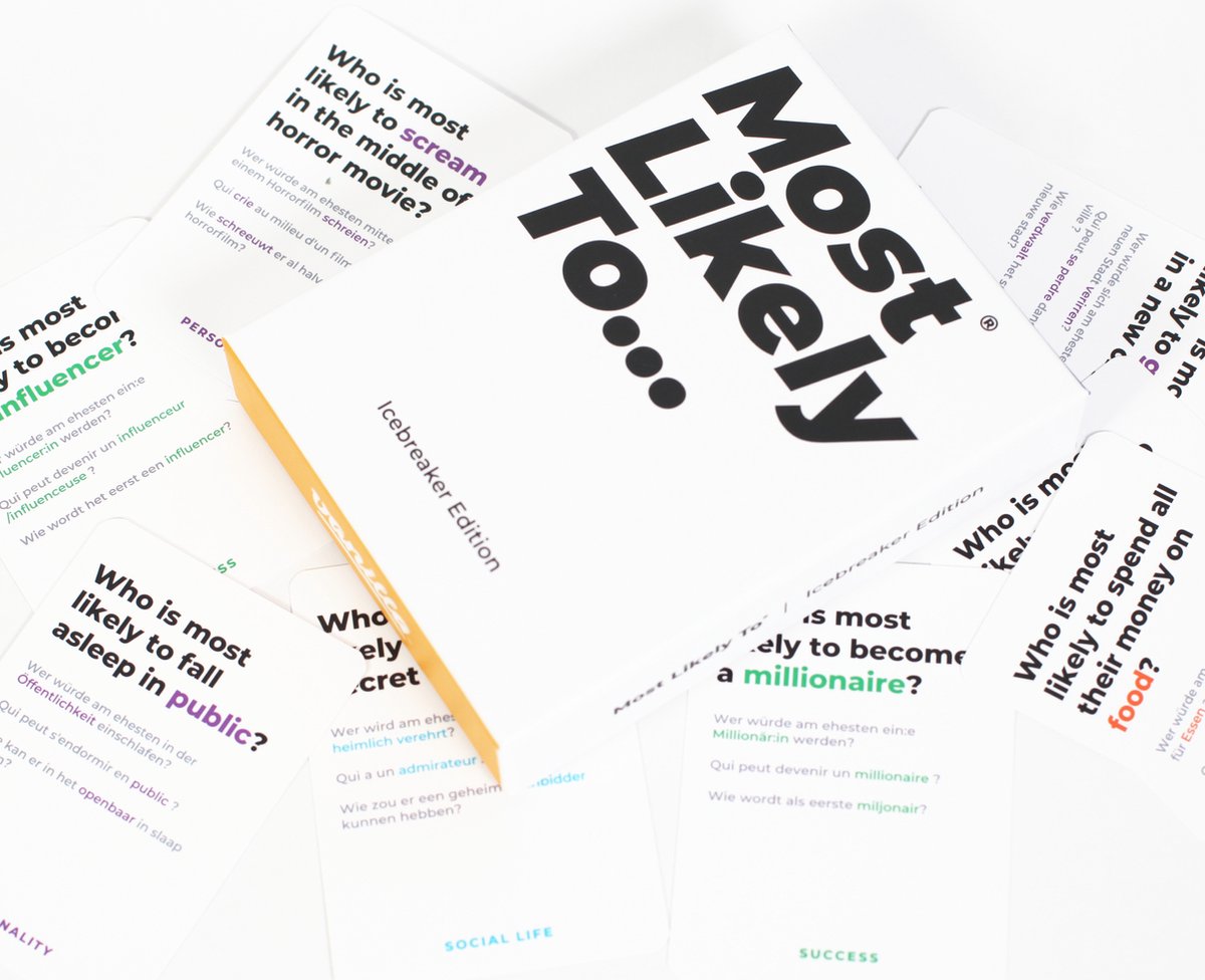 Most Likely To® IJsbreker Editie - Partyspel met 220 vragen