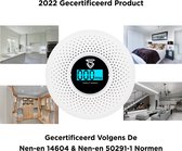 Safety Comforts - Rook- en koolmonoxidemelder in één - 2022 Gecertificeerd - Met gratis batterijen - Nederlandse handleiding - 10 jaar levensduur - voldoet aan de Europese normen EN14604 en EN50291 -  Brandmelder - Brandpreventie