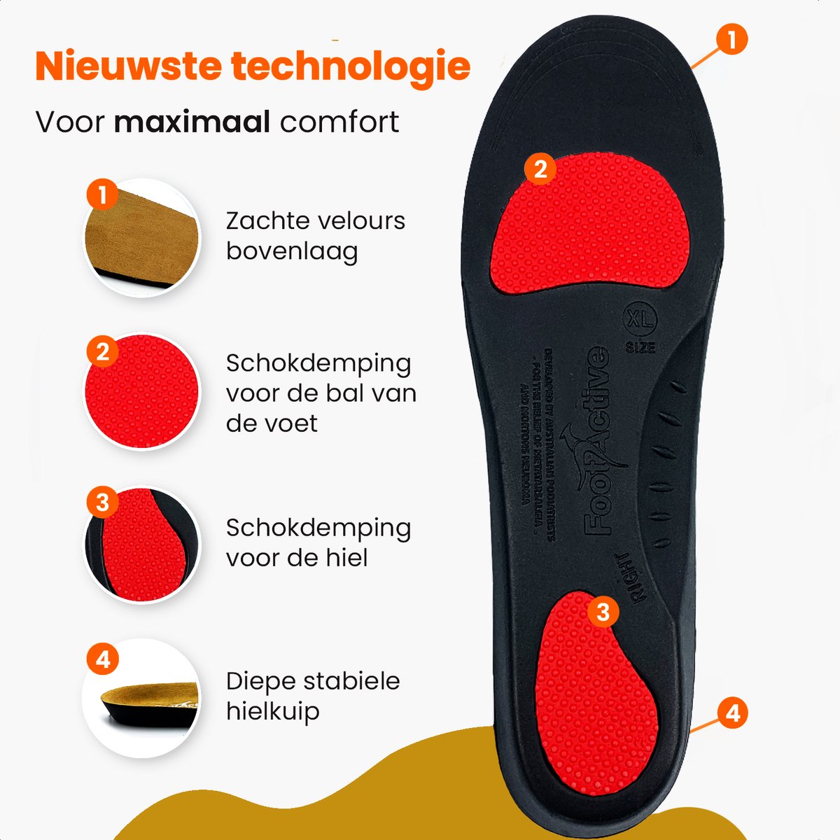 Dé Metatarsalgie Inlegzolen – FootActive - Hielspoor Zooltjes - Steunzolen  - | bol.com