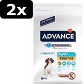 2x ADVANCE PUPPY SENSITIVE 3KG