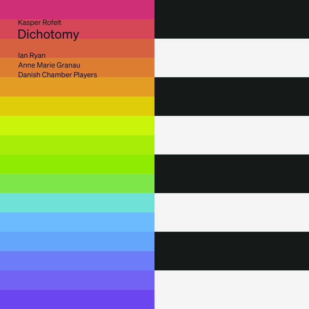 Danish Chamber Players, Ian Ryan, Anne Marie Granau - Kasper Rofelt: Dichotomy (SACD)