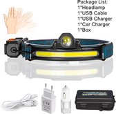Hoofdlamp - Koplamp - Outdoor - Cob Led Mini Sensor - Vissen - Fietsen - Outdoor Verlichting - Lamp Usb Oplaadbare hoofdlamp - Sterk Licht - Zoom - Zaklamp - Camping