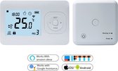 HeatXL QH-Basic WiFi white thermostaat inclusief TC-05 opbouw ontvangervoor infrarood verwarming