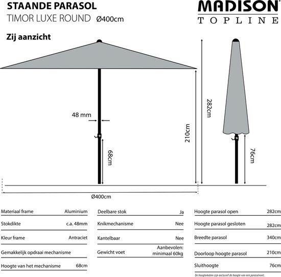 Ronde parasol Taupe Timor incl beschermhoes