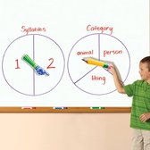 SpinZone whiteboard spinners (set van 3 stuks)