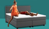 ANNA boxspring Traagschuim origanal compleet 200x200 KING SIZE (beste keus 2021)