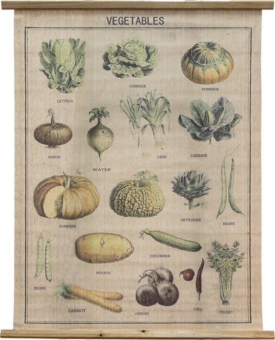 Wandkleed 80*2*100 cm Groen, Bruin, Beige Hout, Textiel Rechthoek Groenten Vegetables Wanddoek Wandhanger Wandkaart