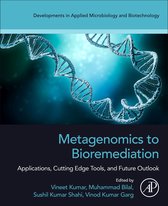 Developments in Applied Microbiology and Biotechnology - Metagenomics to Bioremediation
