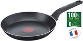 Tefal Easy Cook & Clean - Koekenpan - Ø 24 cm - Anti-aanbaklaag - Niet Geschikt voor Inductie