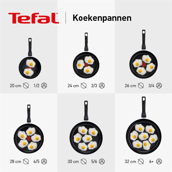 Tefal Easy Plus Koekenpan - Ø 28 cm - Niet geschikt voor inductie - Tefal
