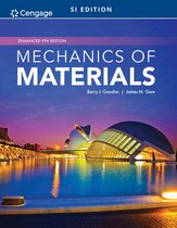 Samenvatting Sterkteleer TU Delft - Mechanics of Materials - Goodno, Barry, Gere - 9e druk 2020 - 9780357377857  - HST 1-8 en 12