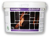 Horse Adds Immunity 1 kg | Paarden Supplementen