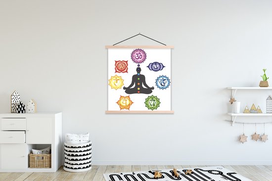 Sept chakras autour d'une silhouette méditante affiche textielposter lattes vierges 120x120 cm - Tirage photo sur plaque scolaire (décoration murale salon / chambre)